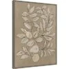 23" X 30" Leaves Sketches II By Asia Jensen Framed Canvas Wall Art Print - Amanti Art -Home Furniture GUEST 818c2b57 d5cd 494f 92fc 94c3c3724449