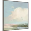 30" X 30" Colorful Horizon II Blue By Julia Purinton Framed Canvas Wall Art Print - Amanti Art -Home Furniture GUEST bc2c10e5 2776 4680 9dec db3d77369e32